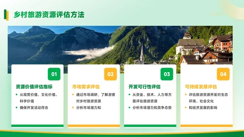 黄绿色质感风乡村振兴中的旅游开发PPT模板
