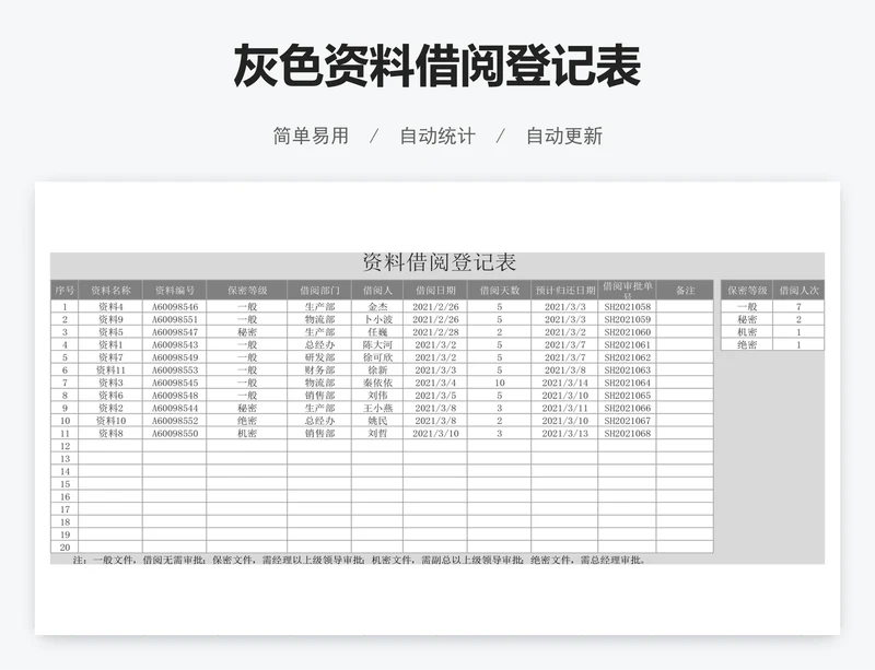灰色资料借阅登记表