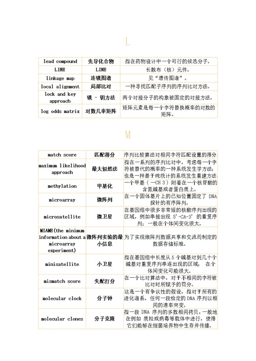 2020年度分子生物学-常用基本词汇表