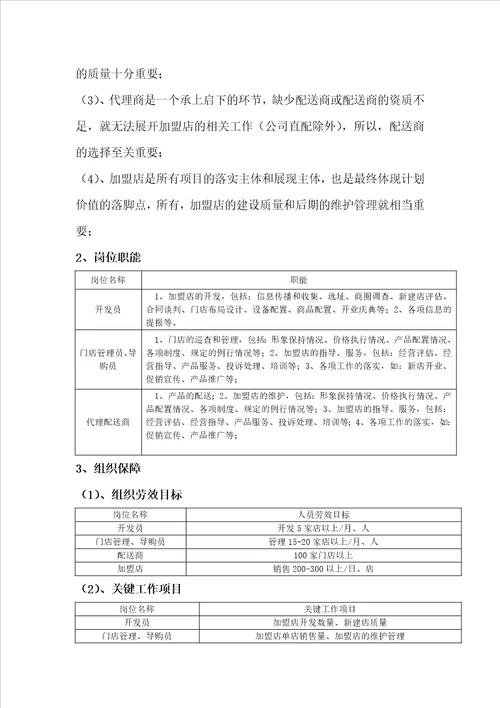 xx公司终端建设运作流程