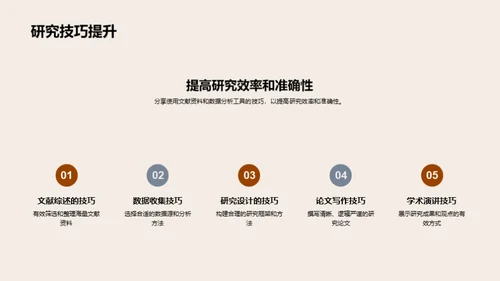 历史学答辩全攻略