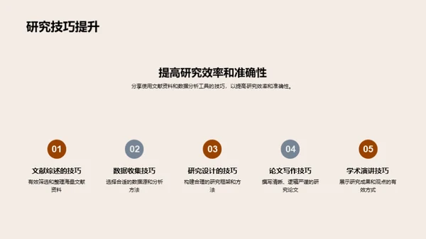 历史学答辩全攻略