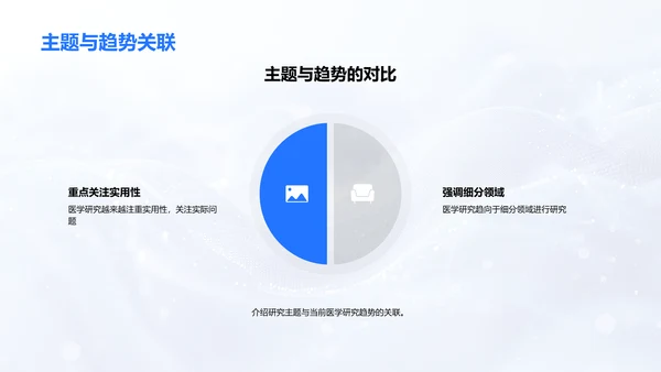 医学课题开题报告PPT模板