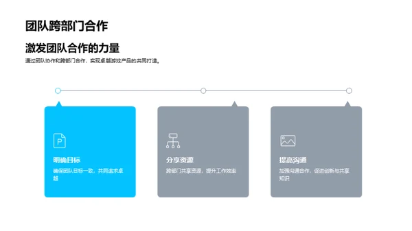 玩家视角：优化游戏体验