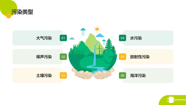 绿色扁平简约保护环境主题教育PPT