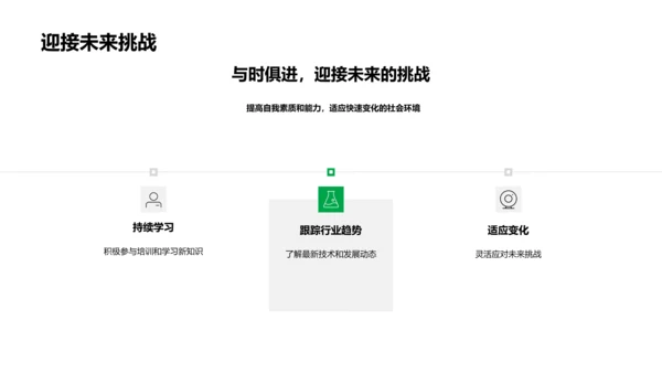 本科教育实践报告PPT模板