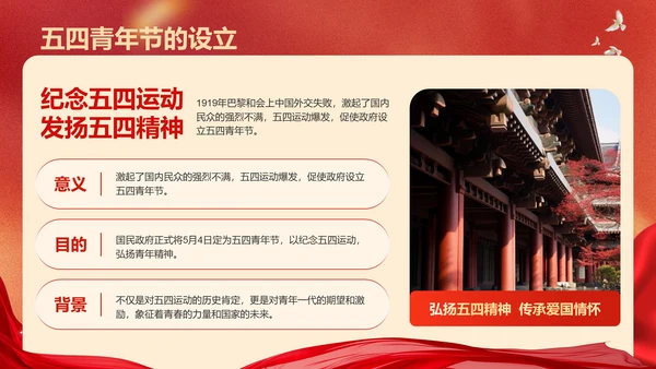 红色党政风五四青年节精神解读PPT模板