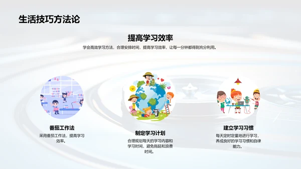 高考之后的人生航向