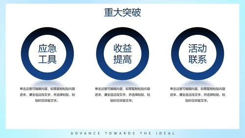 蓝色极简渐变弥散几何形状总结汇报述职报告PPT模板