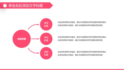 粉色孕妇母婴新生儿月子护理中心PPT模板