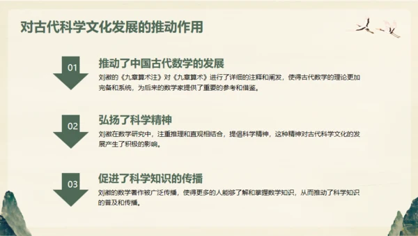 中国古代数学家明代刘徽生平介绍通用PPT模板