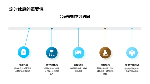 守护初三学子视力