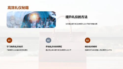 金融业务礼仪与销售