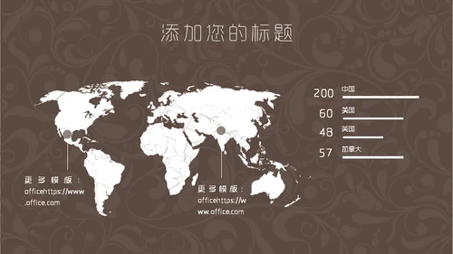咖啡色复古花纹毕业答辩通用PPT模板