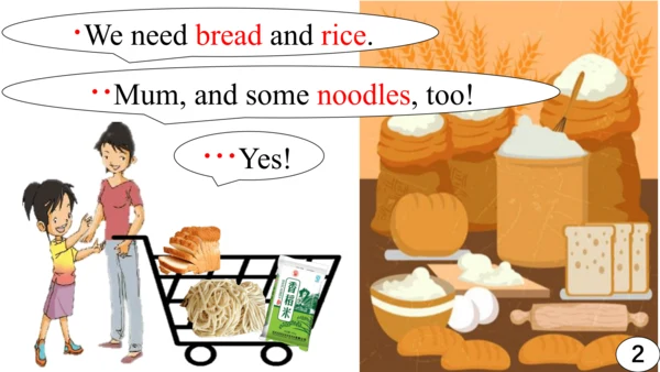 Unit 3 Food Lesson 1 课件(共35张PPT)