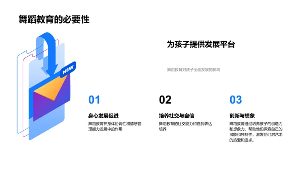 舞蹈教育全益PPT模板