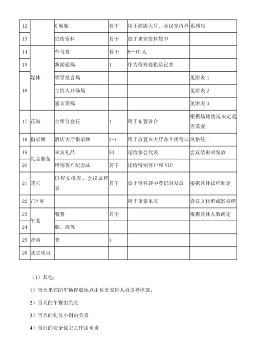 最新酒店开业活动方案.docx