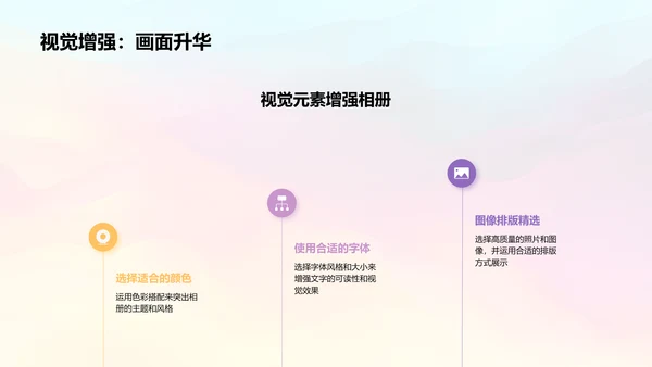 毕业相册设计的关键要素