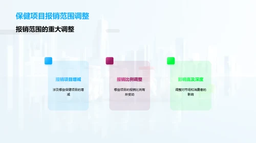 医保新政策解析