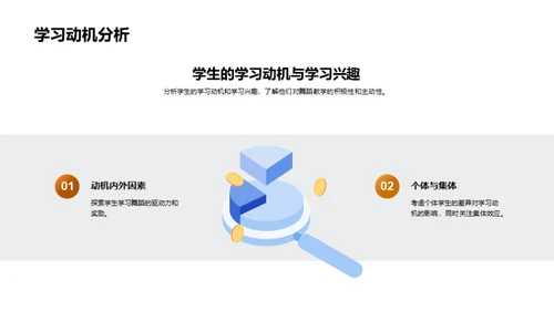 舞蹈教育全面解析