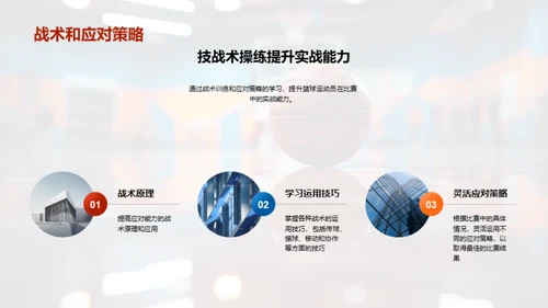 篮球精英造就之路