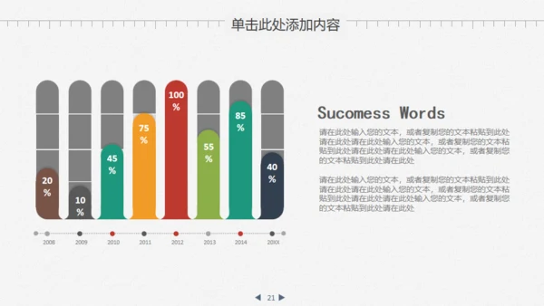 业绩数据分析报告财务金融通用PPT模板