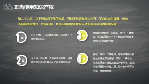 IPR知识产权介绍通用PPT模板