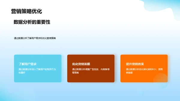 新媒体与双十一