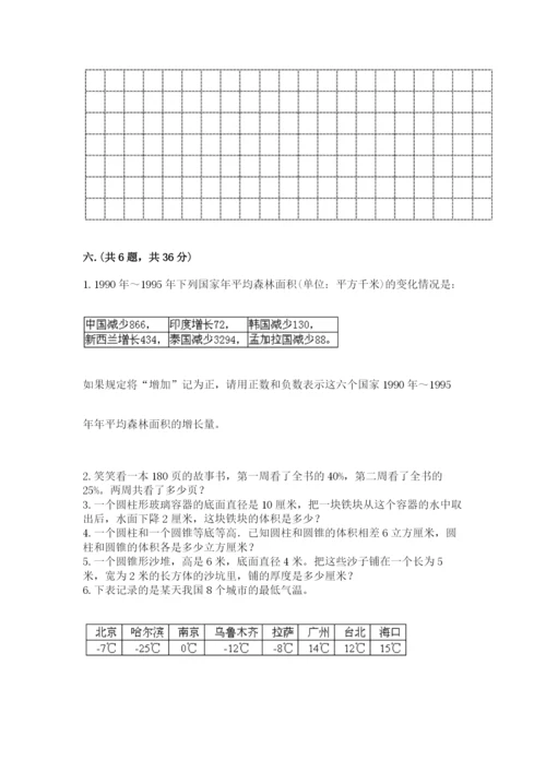 小学六年级数学毕业试题【易错题】.docx