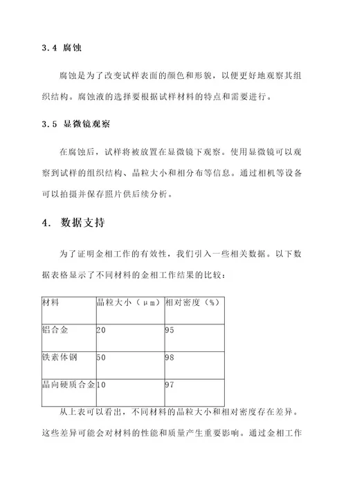 金相工作总结报告
