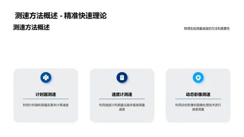 物理实验教学探讨PPT模板