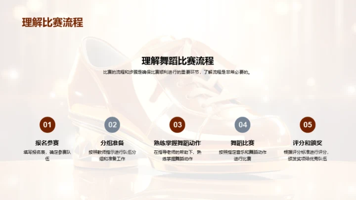 舞蹈大赛的故事