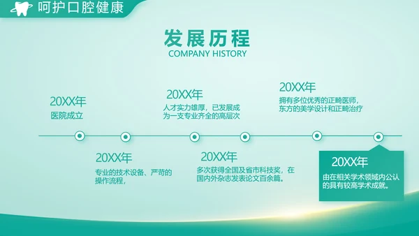 蓝色医疗牙科商业计划书动态PPT模板