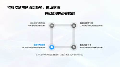 大寒节气消费分析PPT模板