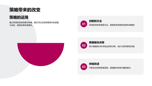 财务管理述职报告PPT模板