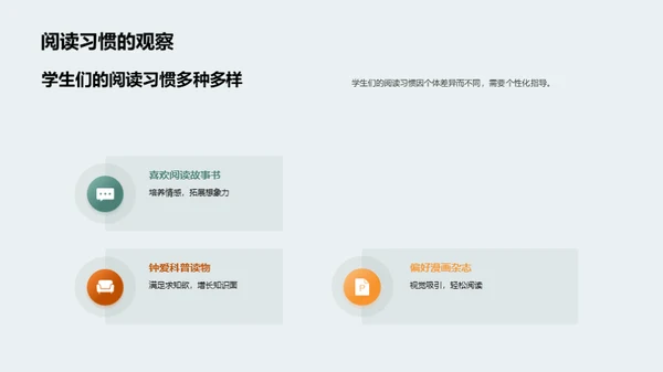 探索阅读的世界