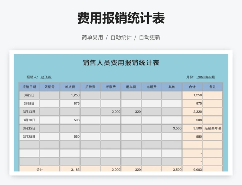 费用报销统计表