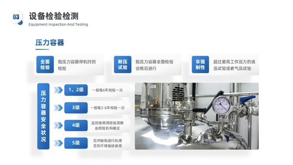 蓝白渐变实拍风特种设备培训PPT模板