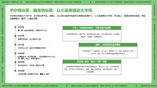 2021年中国现制茶饮行业洞察