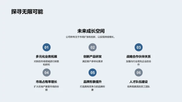 房地产业绩概览PPT模板