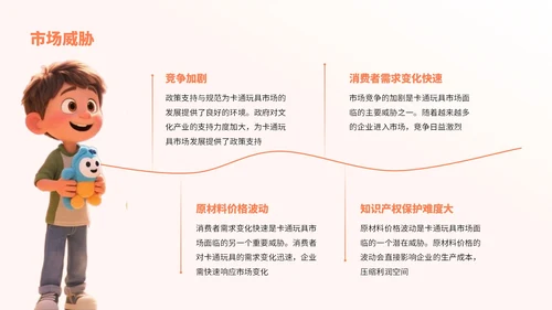 橙色卡通风卡通玩具市场分析报告PPT