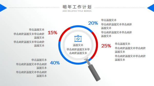 带着问题找业绩，营销分析大会通用PPT模板