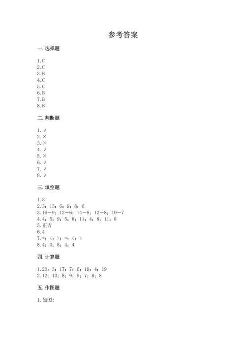 人教版一年级下册数学期中测试卷（基础题）.docx