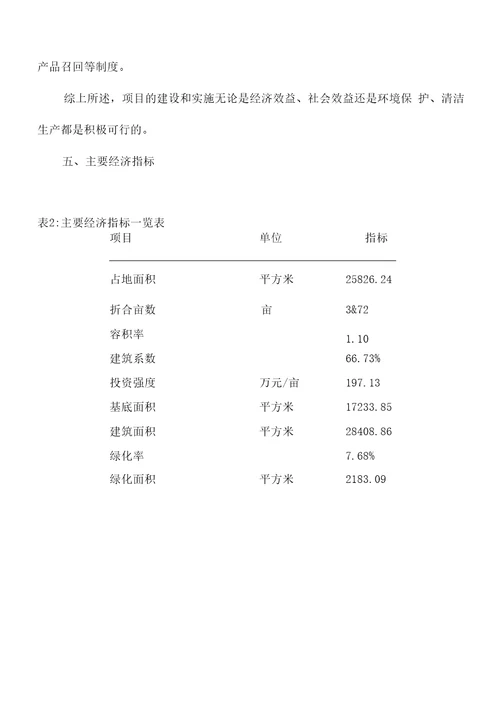 新建石膏及制品项目可行性研究报告