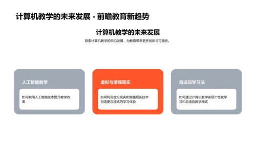 计算机辅助教学PPT模板