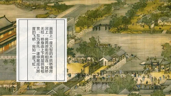 复古中国风清明上河图PPT课件
