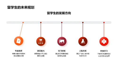 中秋节：传统与海外视角