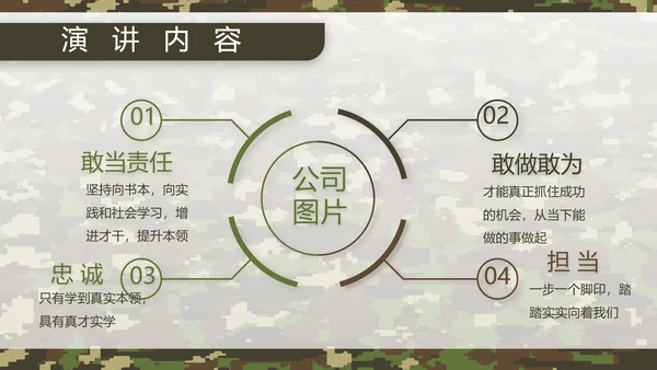 迷彩风军队军事工作总结汇报动态PPT