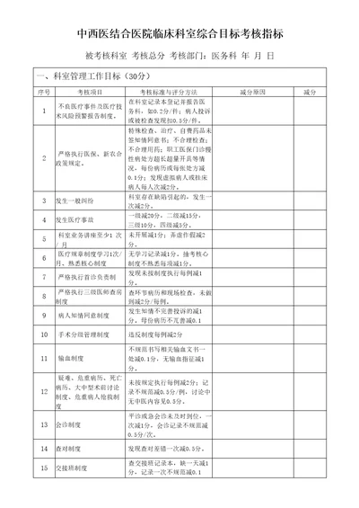 中西医结合医院临床科室综合目标考核指标