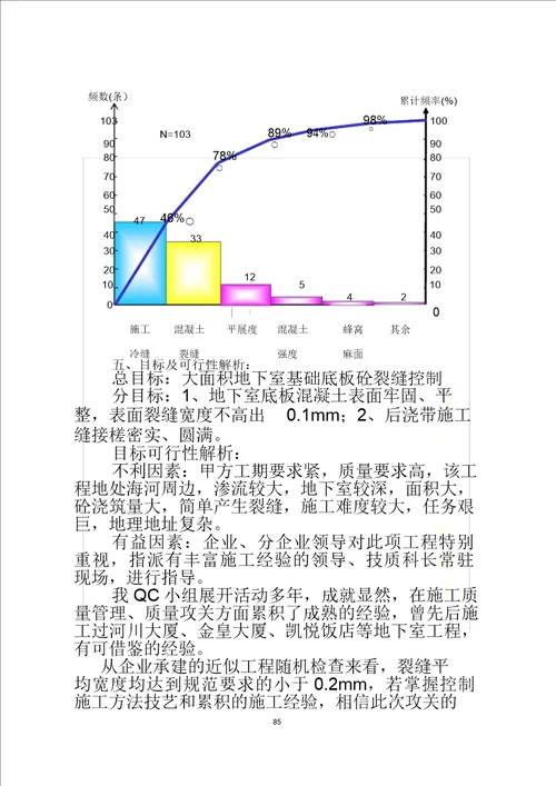 6天津市建工工程总承包有限公司水上运动世界项目QC小组